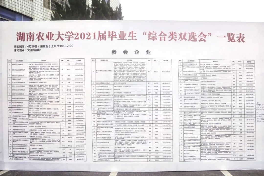 湖南农业大学综合类双选会顺利举行